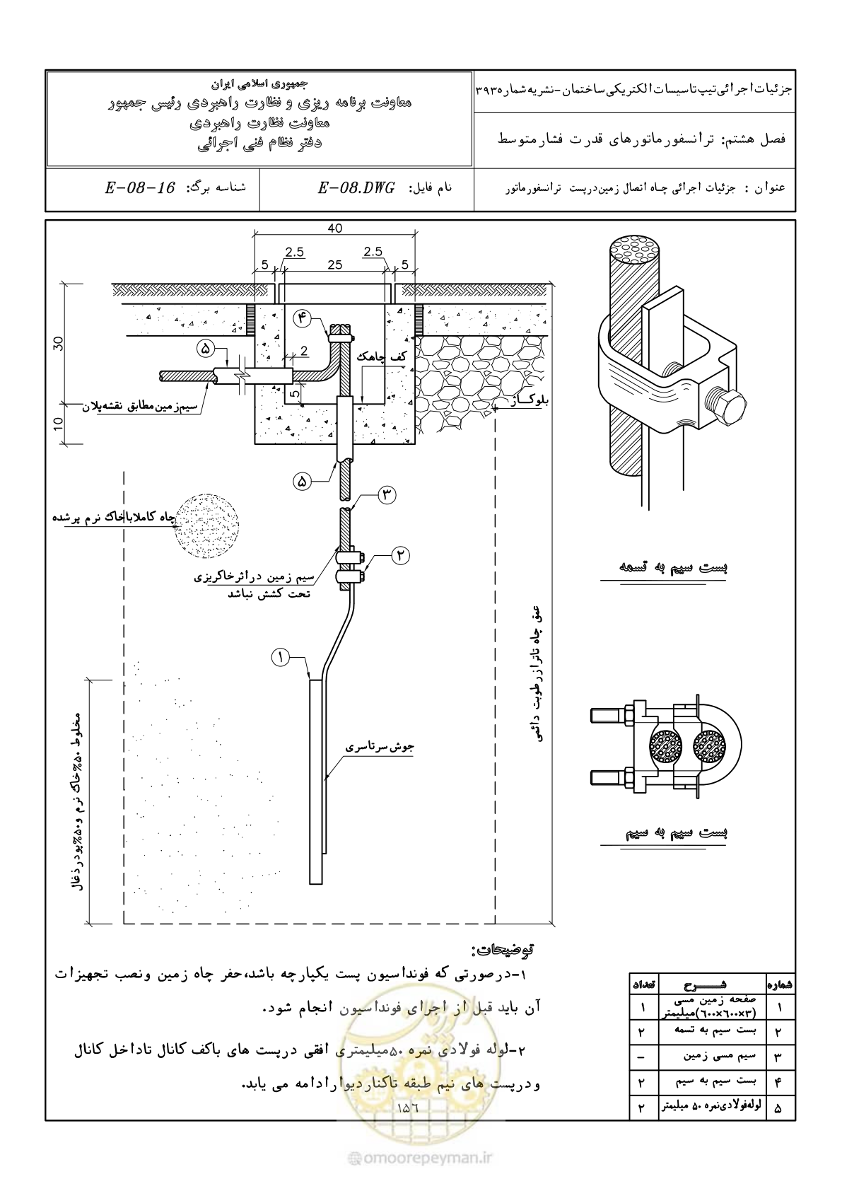 صفحه 198 از 380