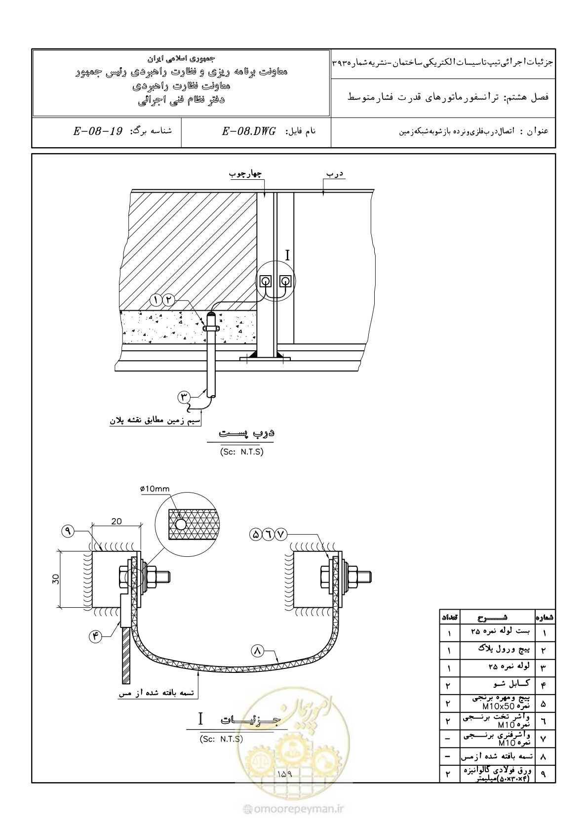 صفحه 201 از 380