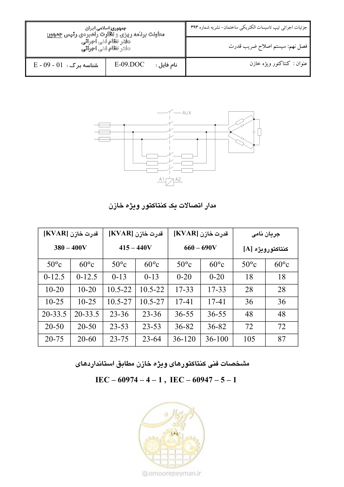 صفحه 213 از 380