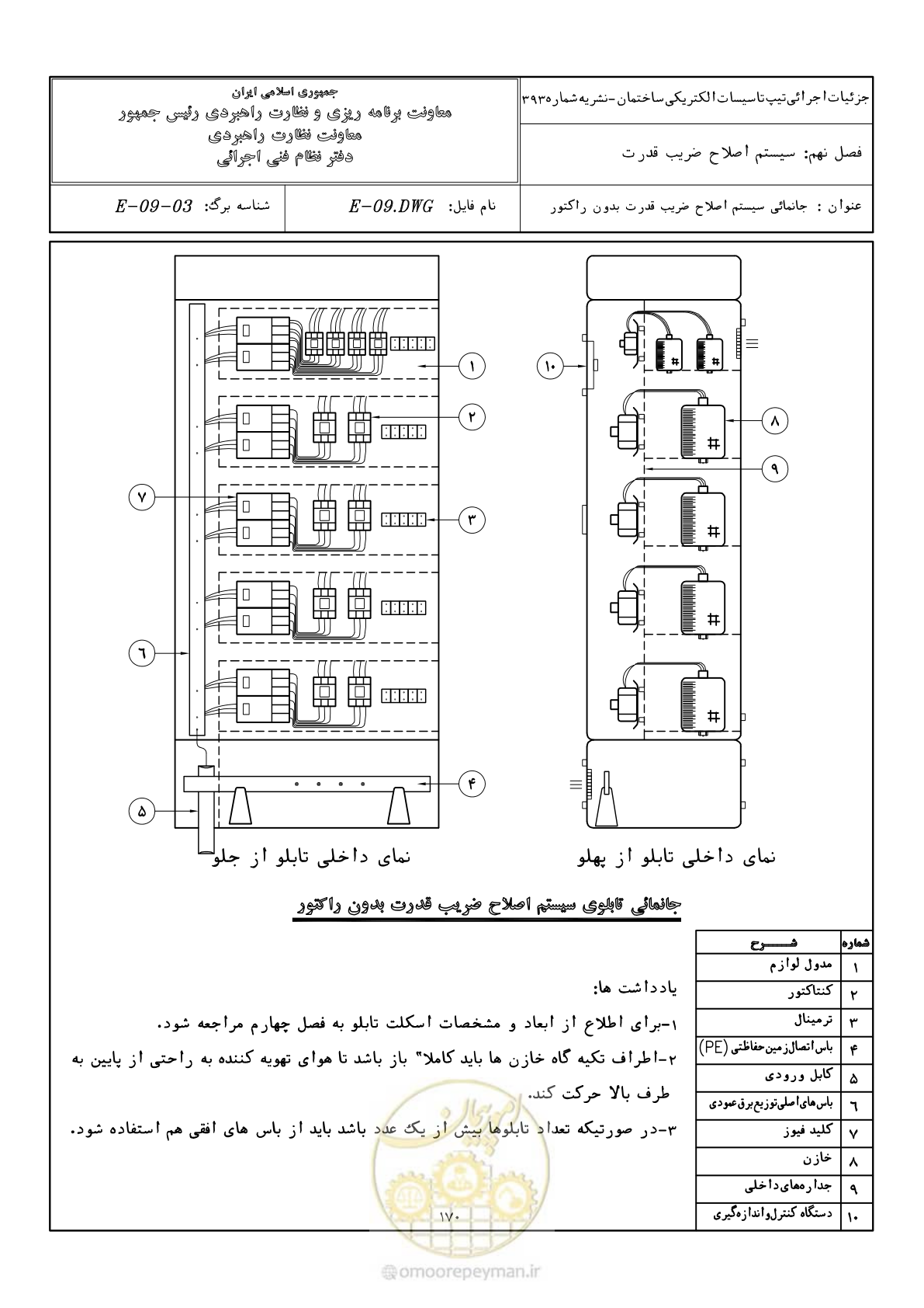 صفحه 215 از 380