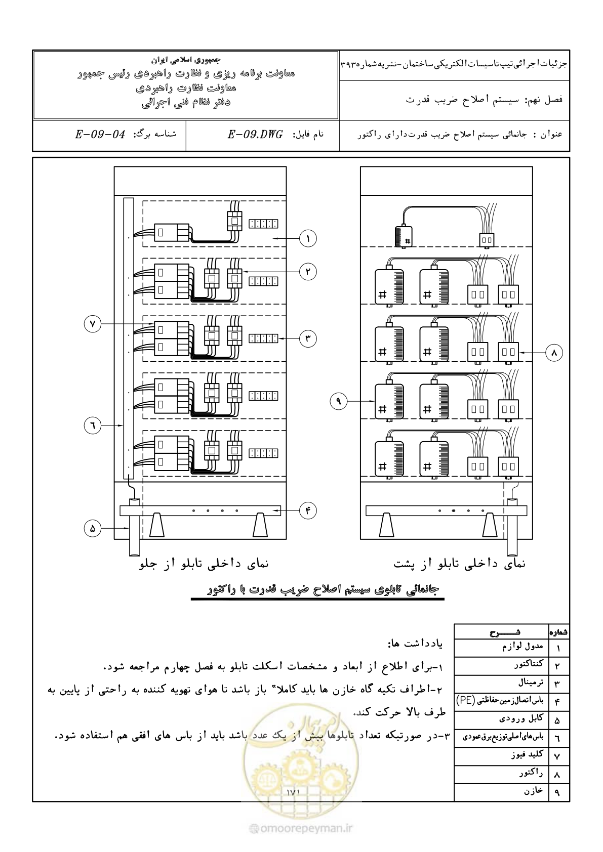 صفحه 216 از 380