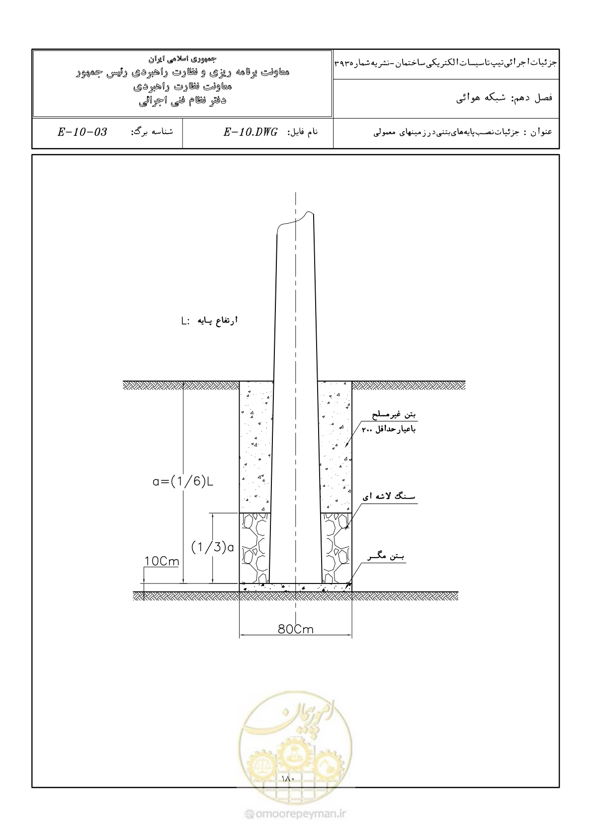 صفحه 228 از 380