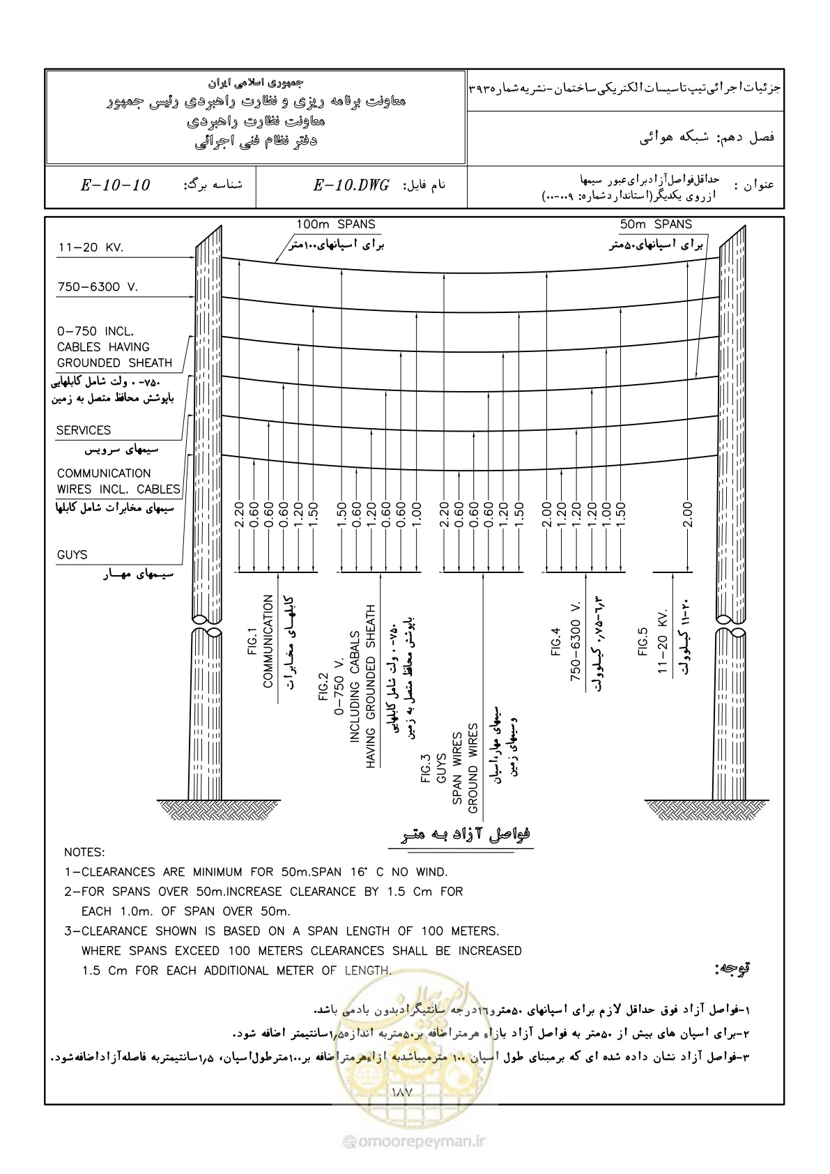 صفحه 235 از 380