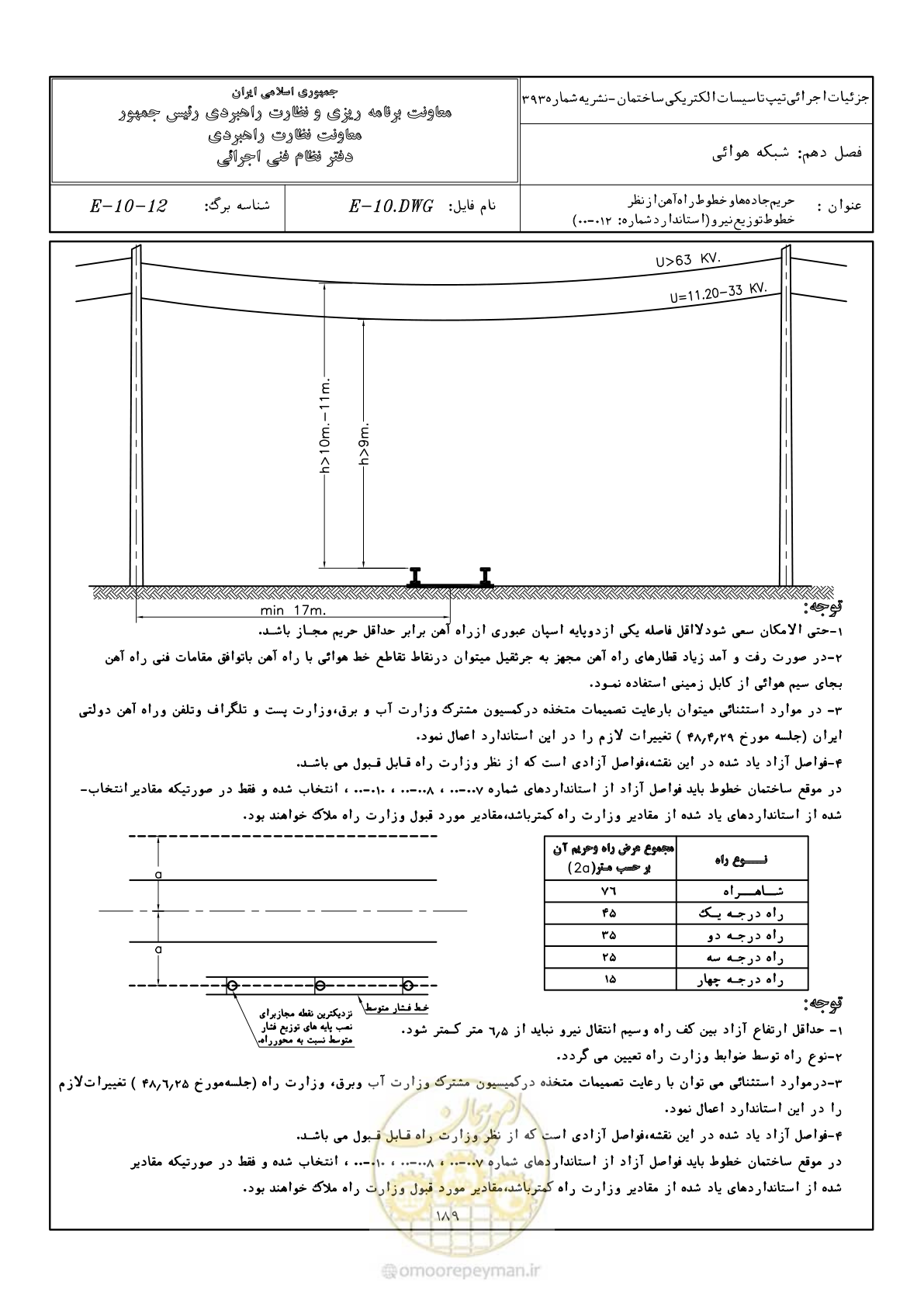 صفحه 237 از 380