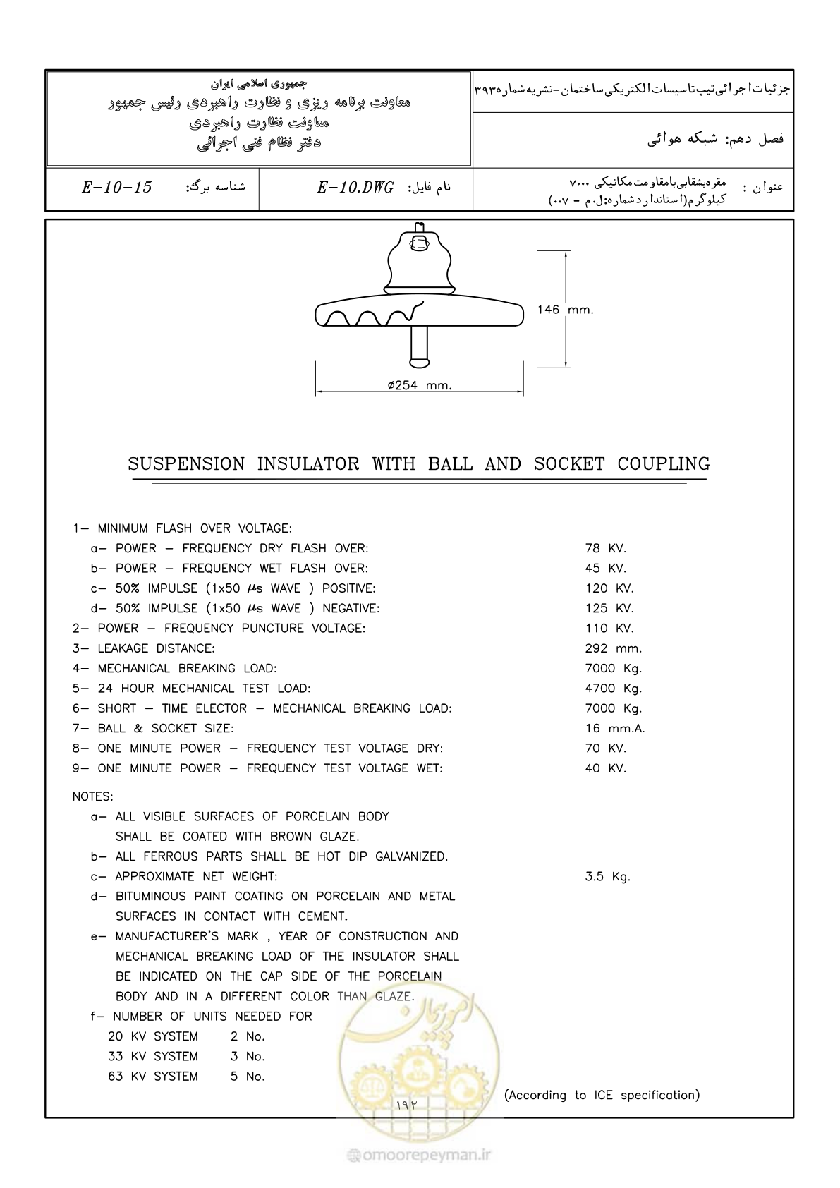 صفحه 240 از 380
