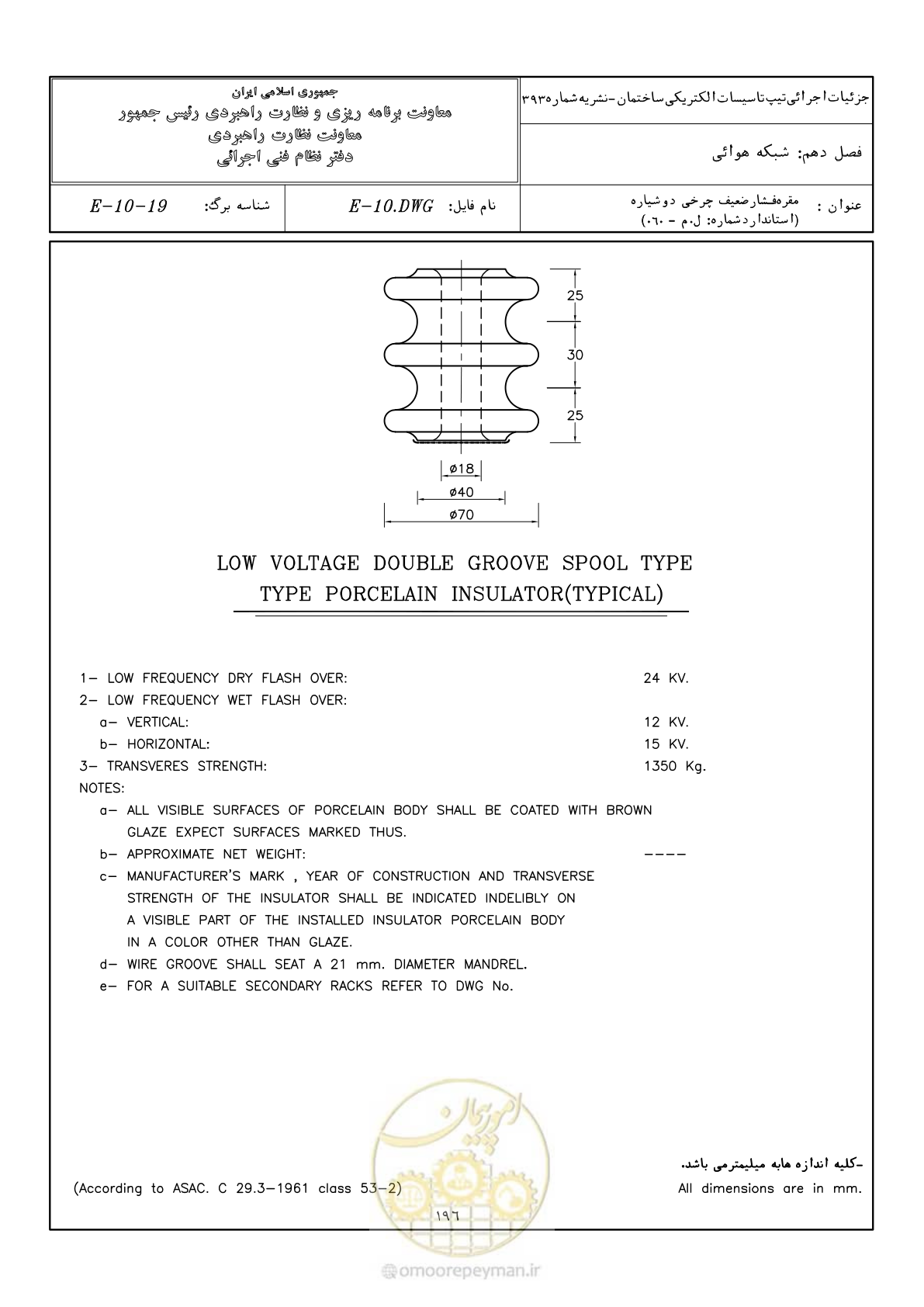صفحه 244 از 380