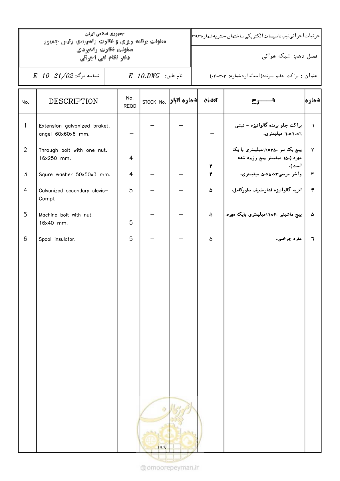 صفحه 247 از 380