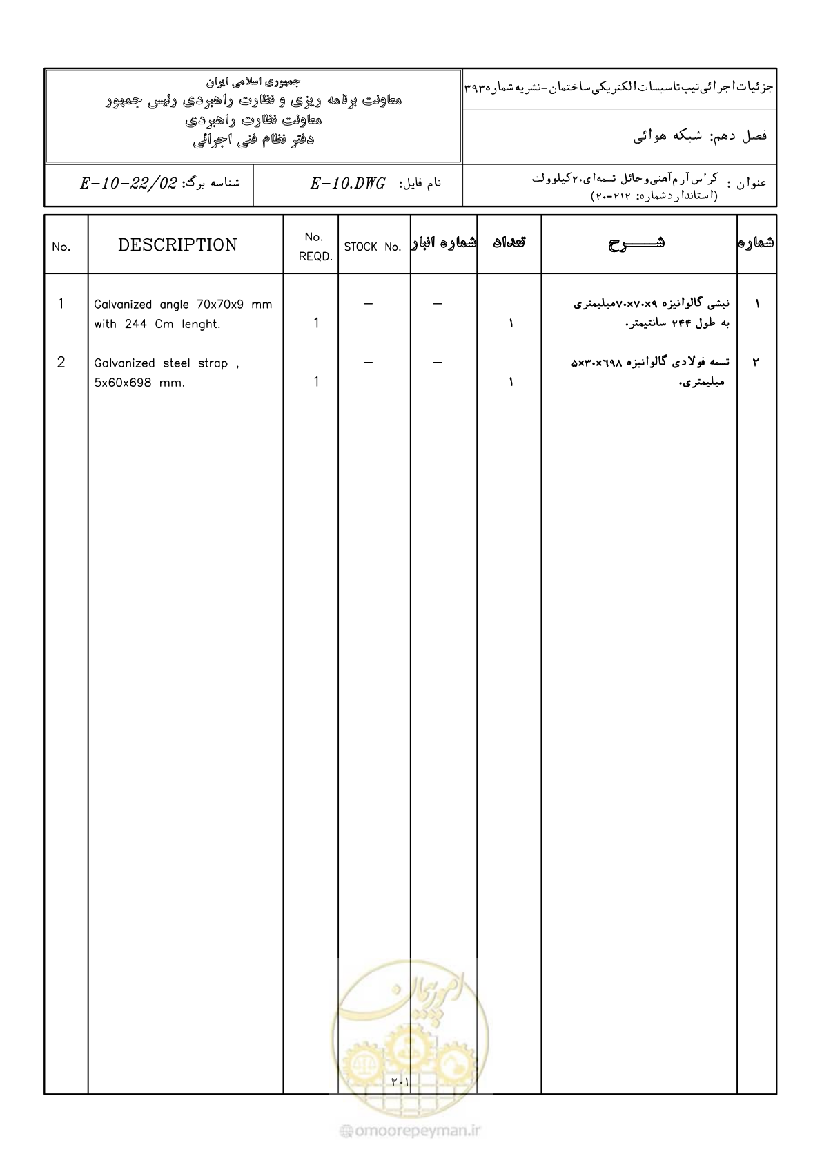 صفحه 249 از 380