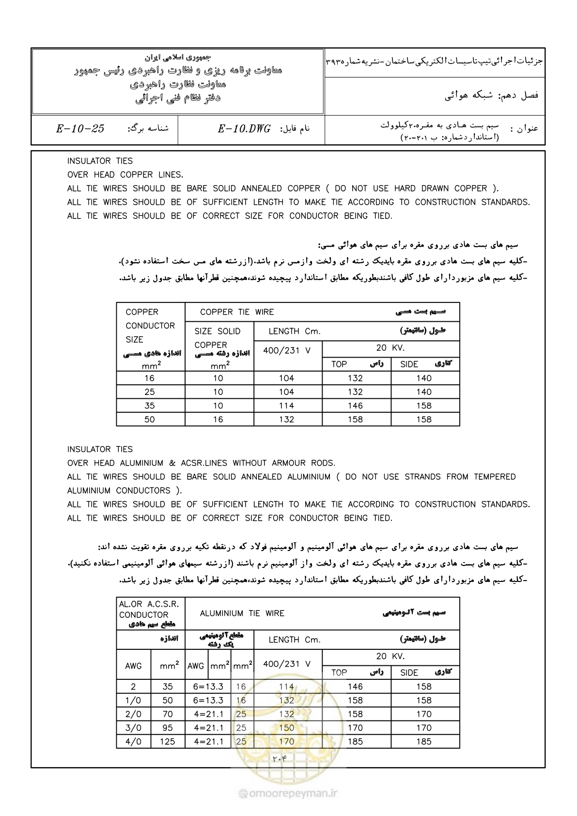 صفحه 252 از 380