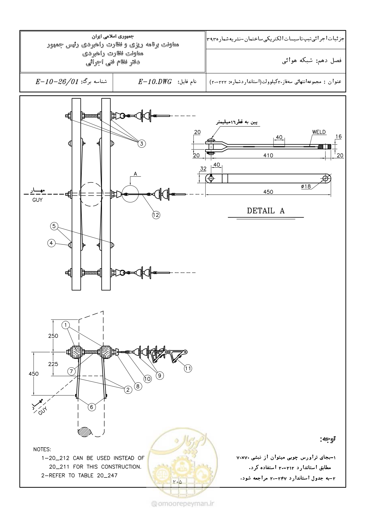 صفحه 253 از 380