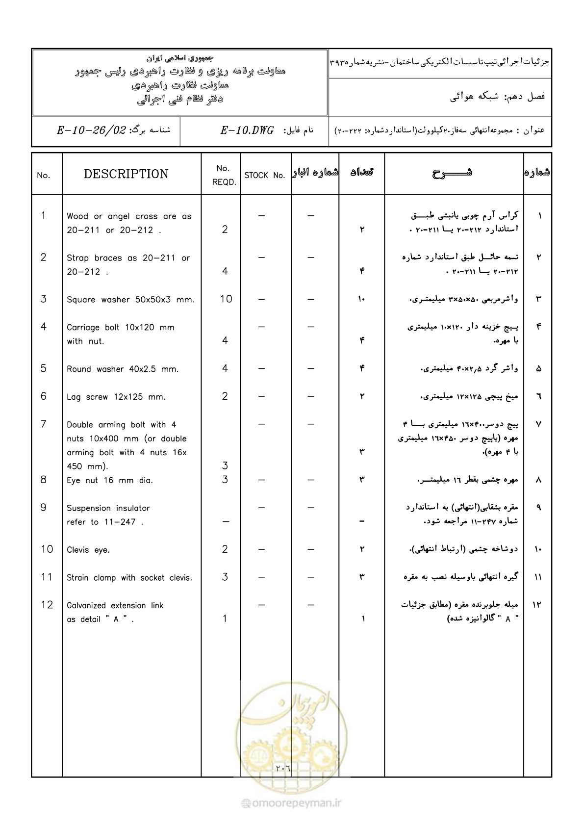 صفحه 254 از 380