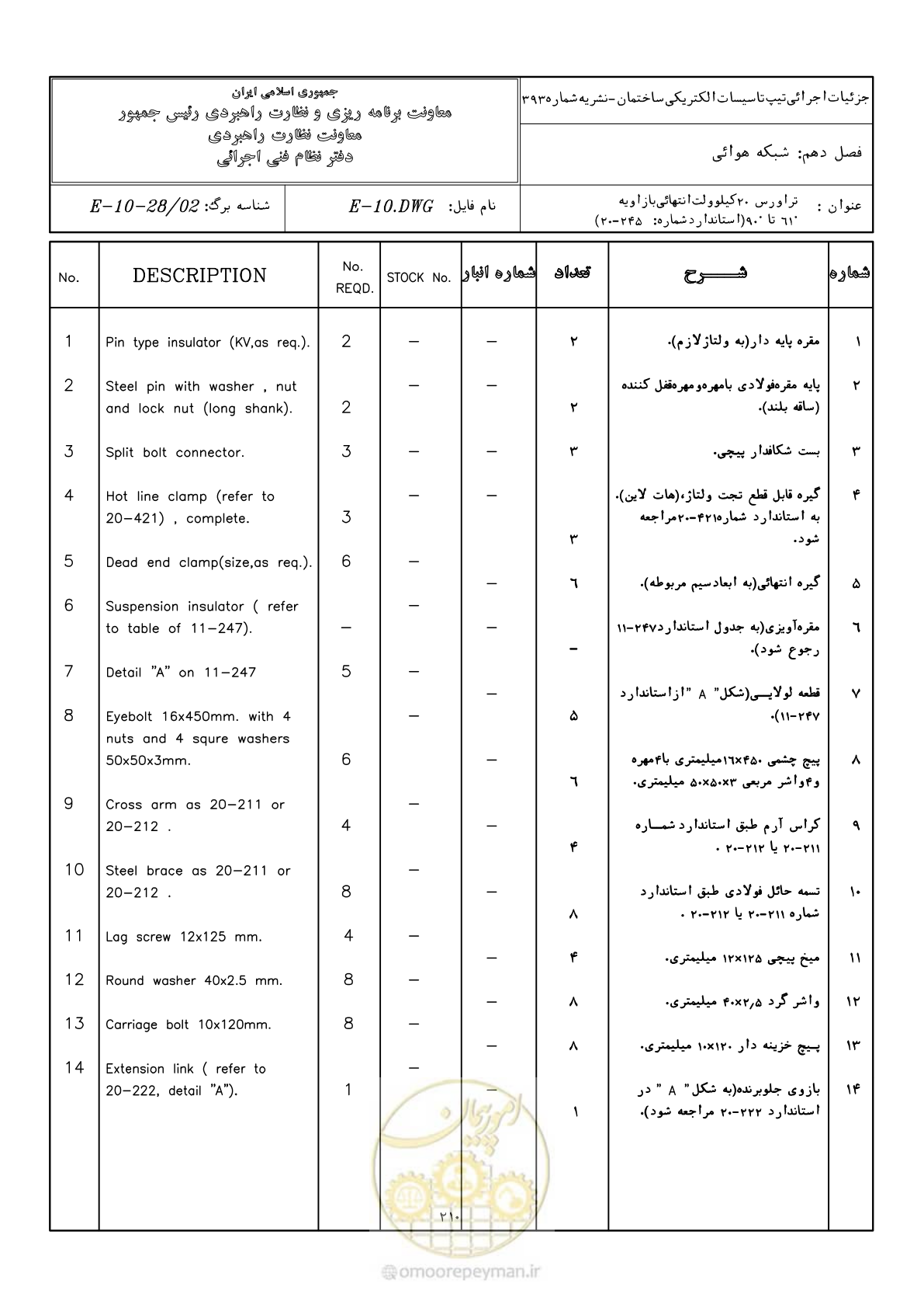 صفحه 258 از 380