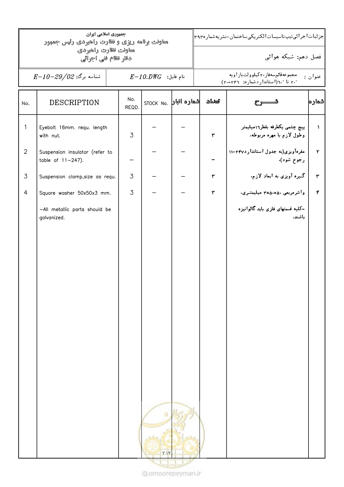صفحه 260 از 380