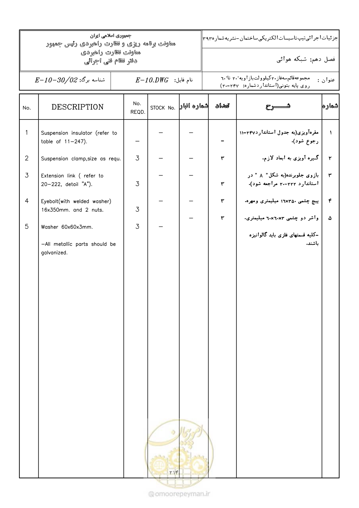 صفحه 262 از 380