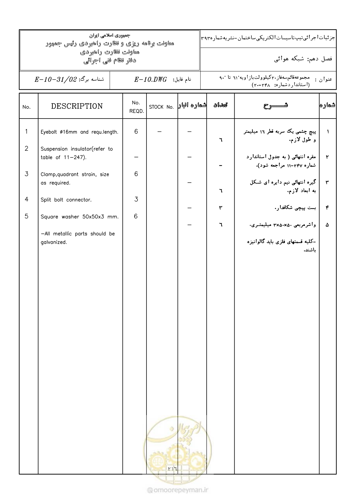صفحه 264 از 380