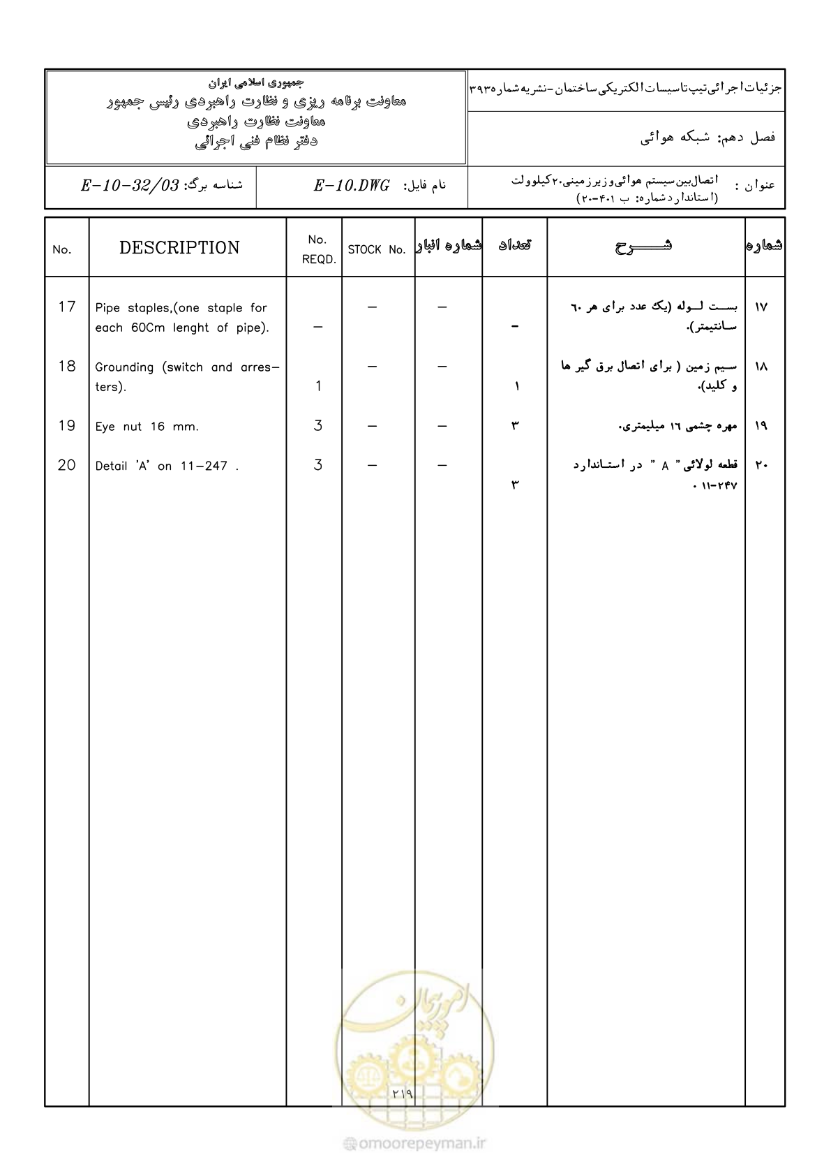 صفحه 267 از 380