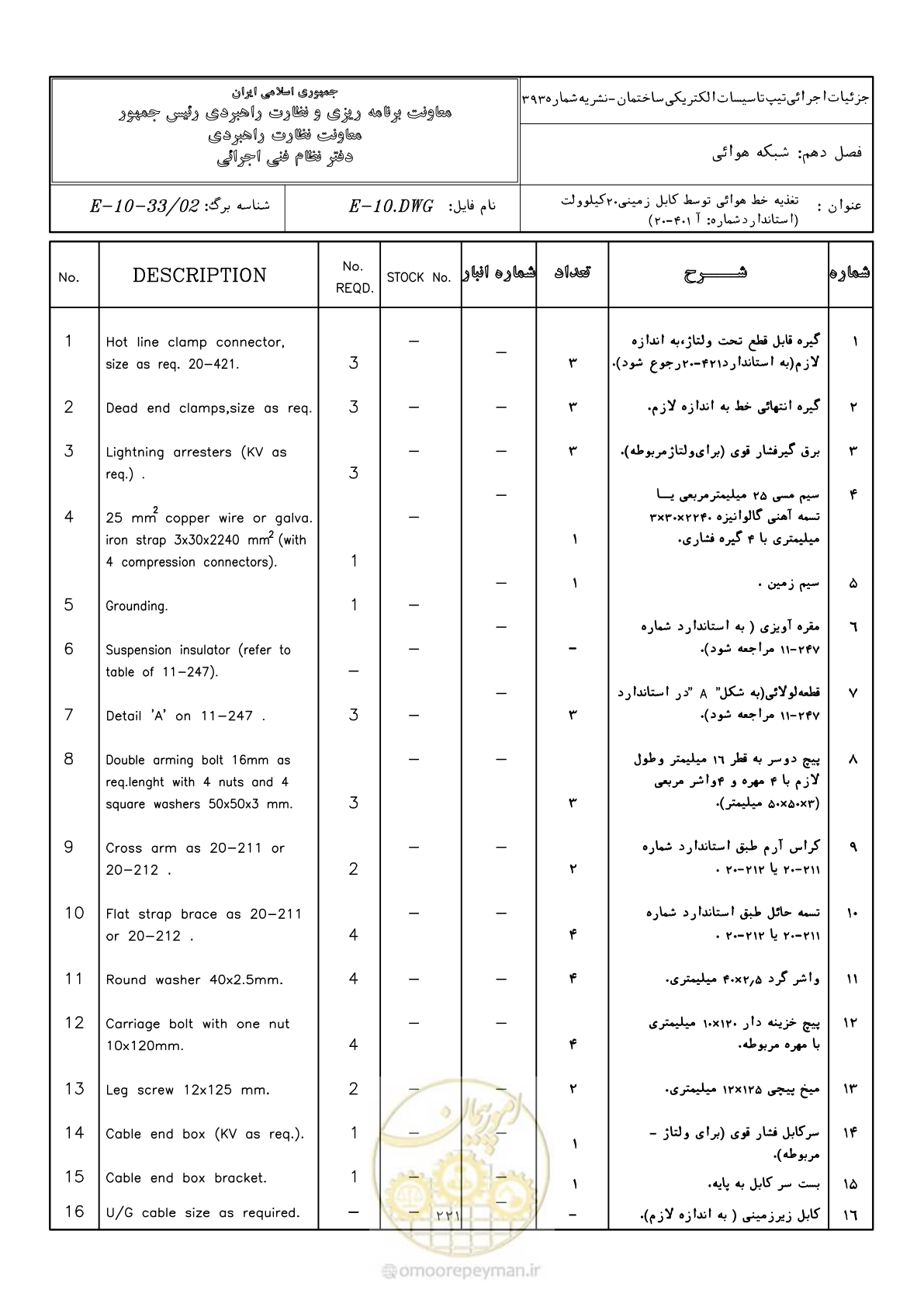 صفحه 269 از 380