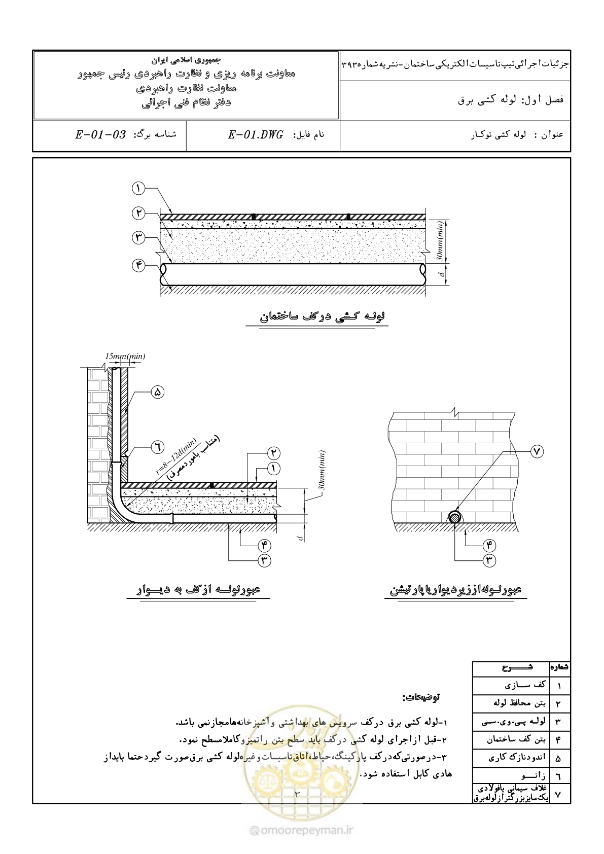 صفحه 27 از 380