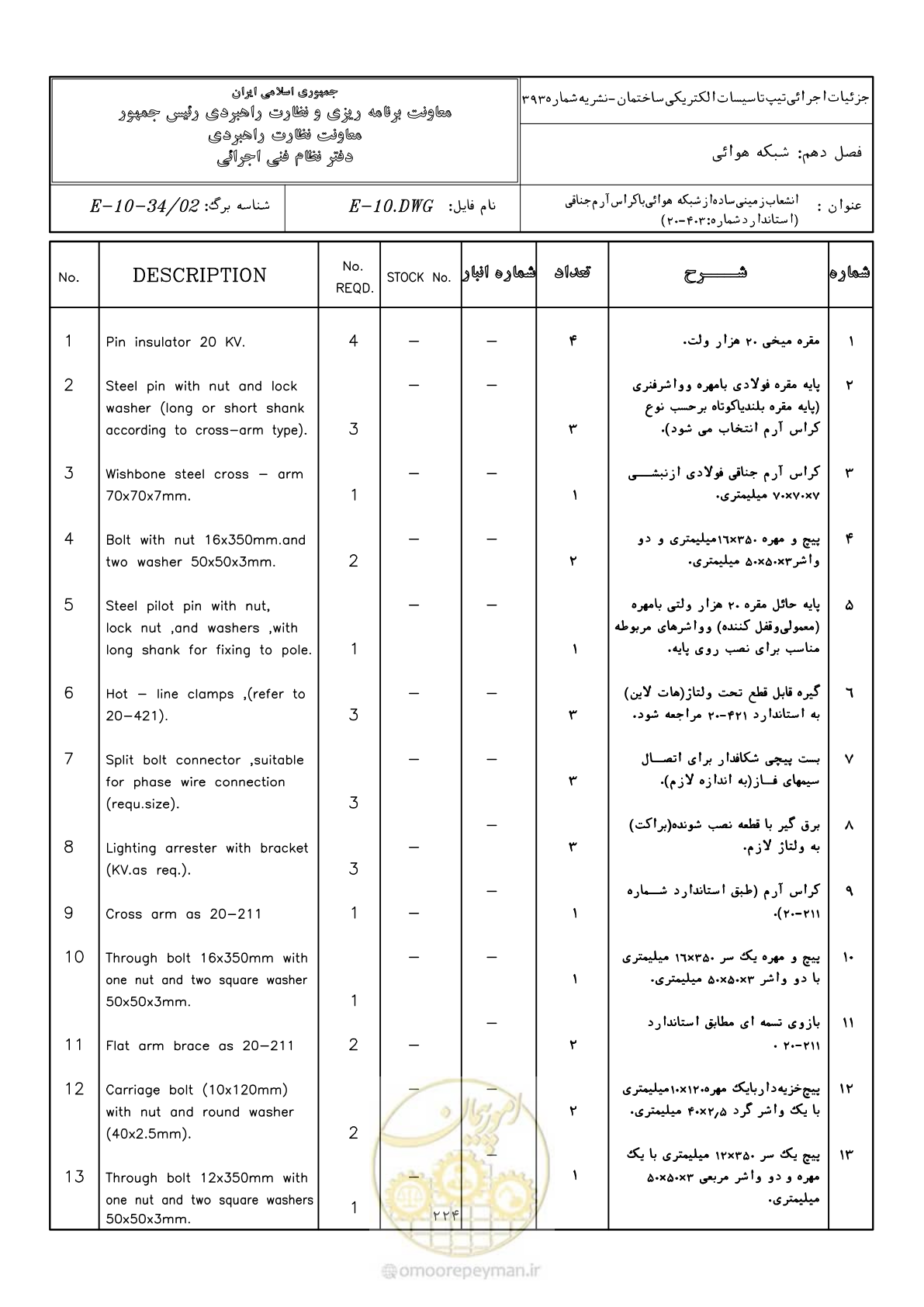 صفحه 272 از 380
