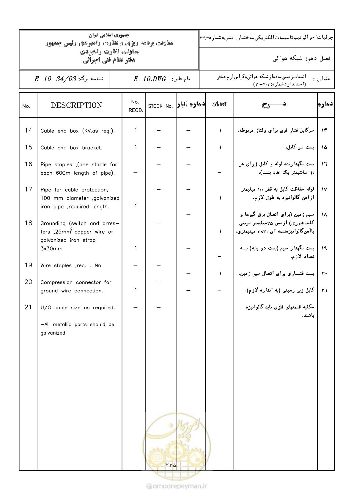 صفحه 273 از 380