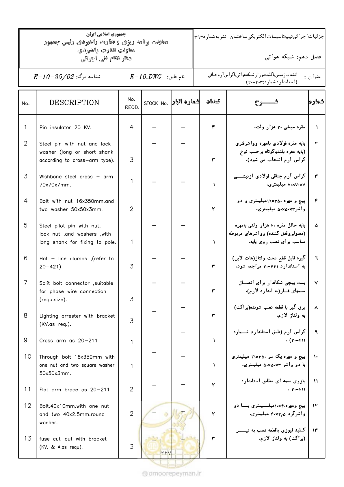 صفحه 275 از 380