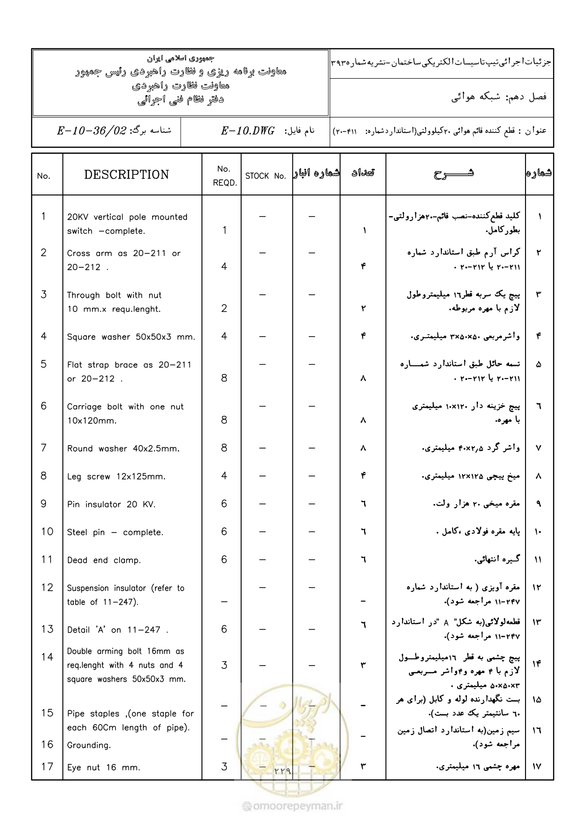 صفحه 277 از 380