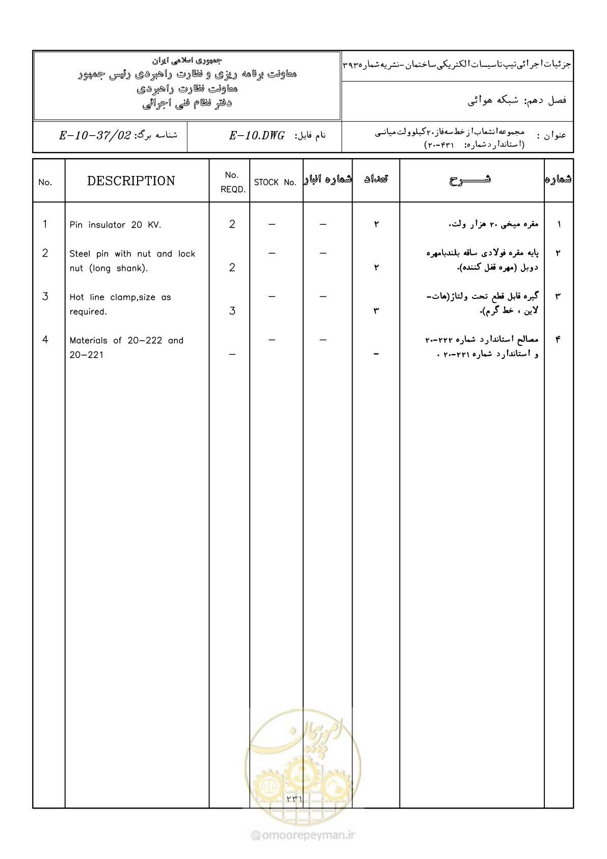 صفحه 279 از 380