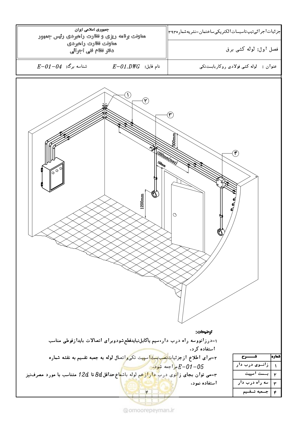 صفحه 28 از 380