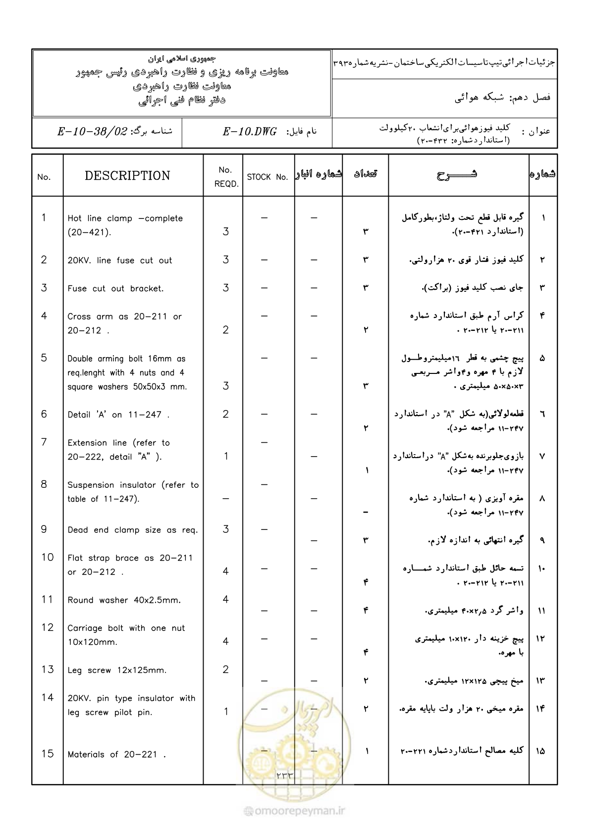 صفحه 281 از 380