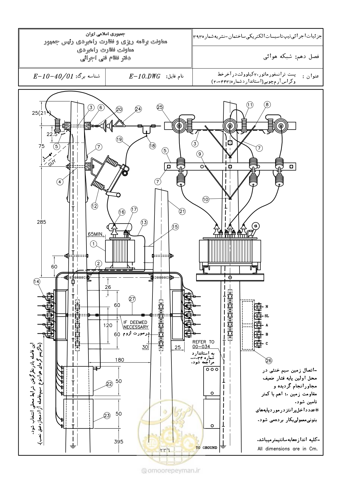 صفحه 284 از 380