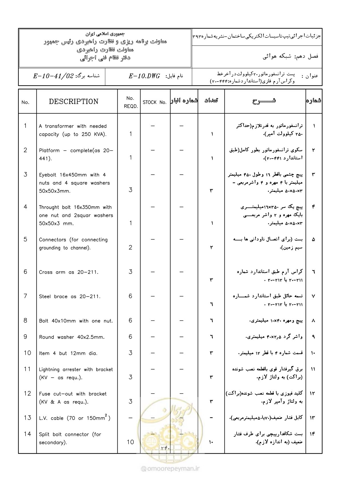 صفحه 288 از 380
