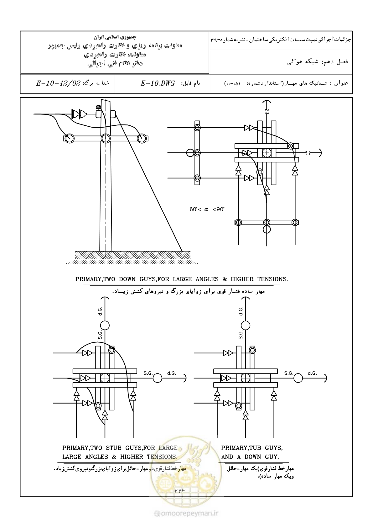 صفحه 291 از 380