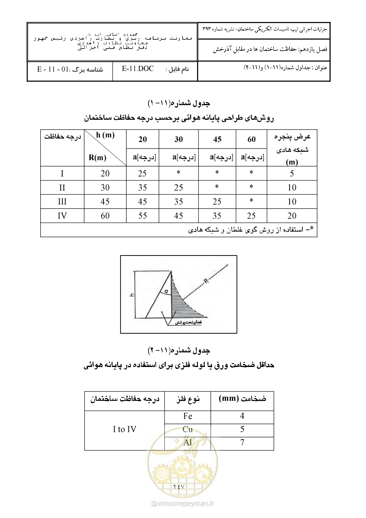 صفحه 297 از 380