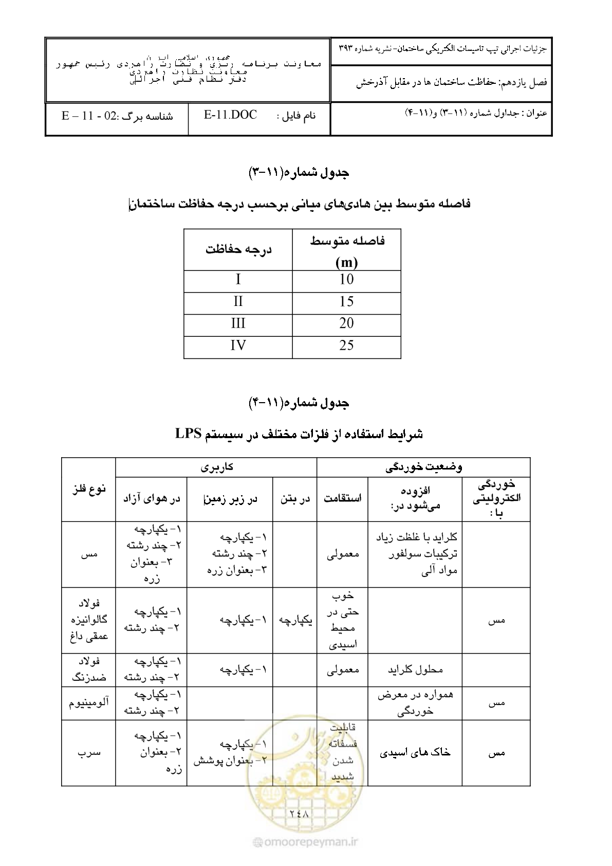 صفحه 298 از 380