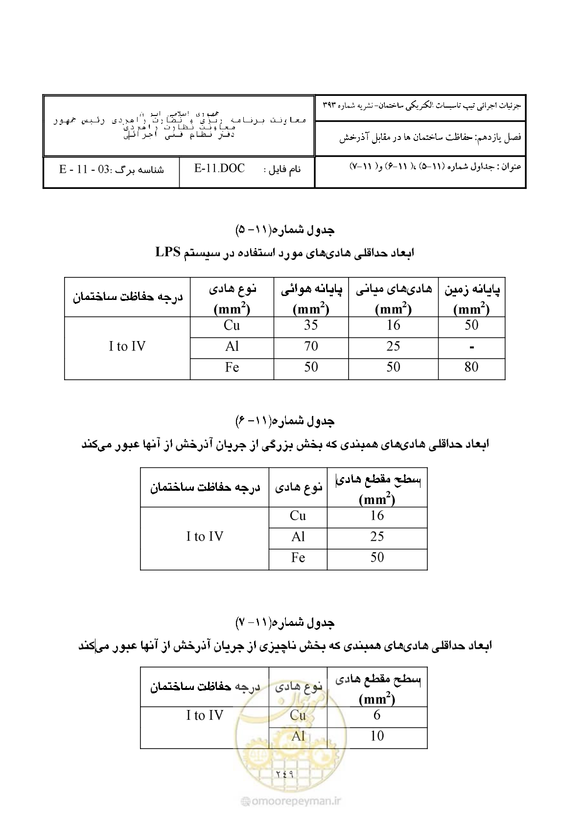 صفحه 299 از 380