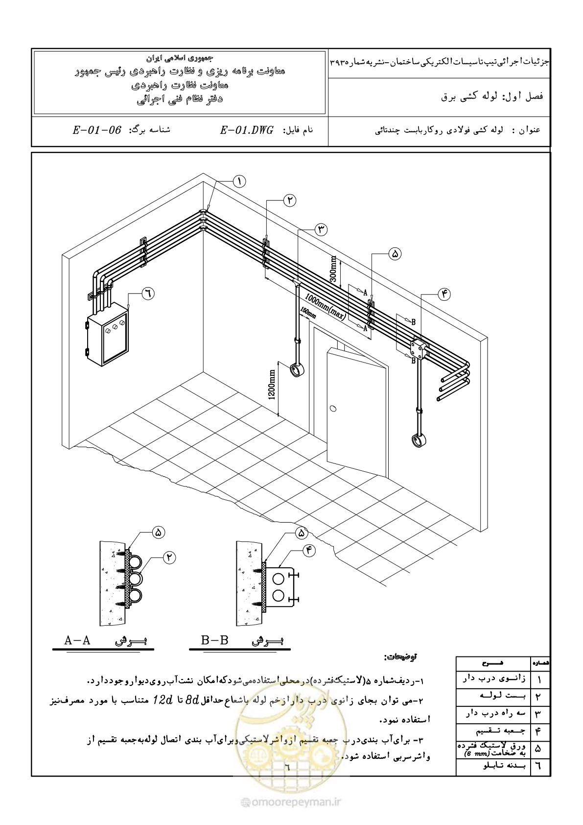 صفحه 30 از 380