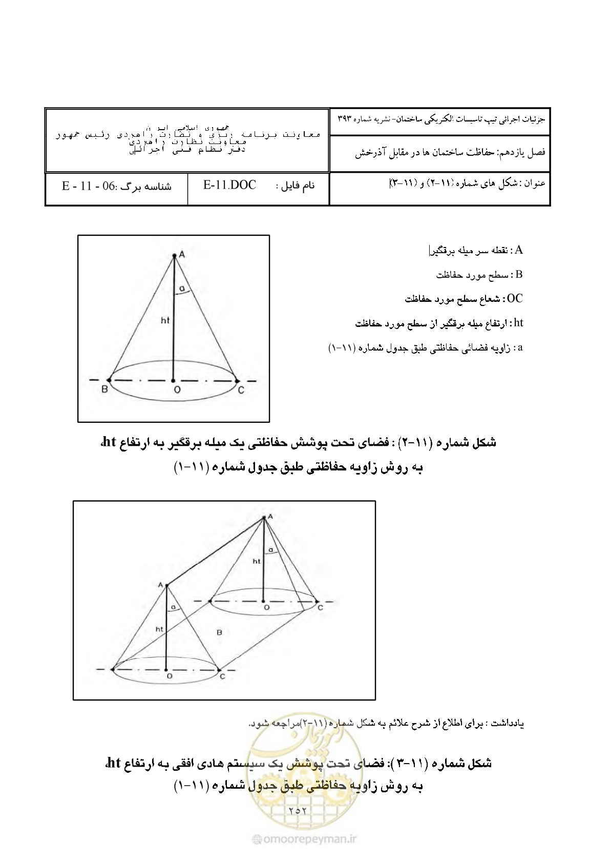 صفحه 302 از 380