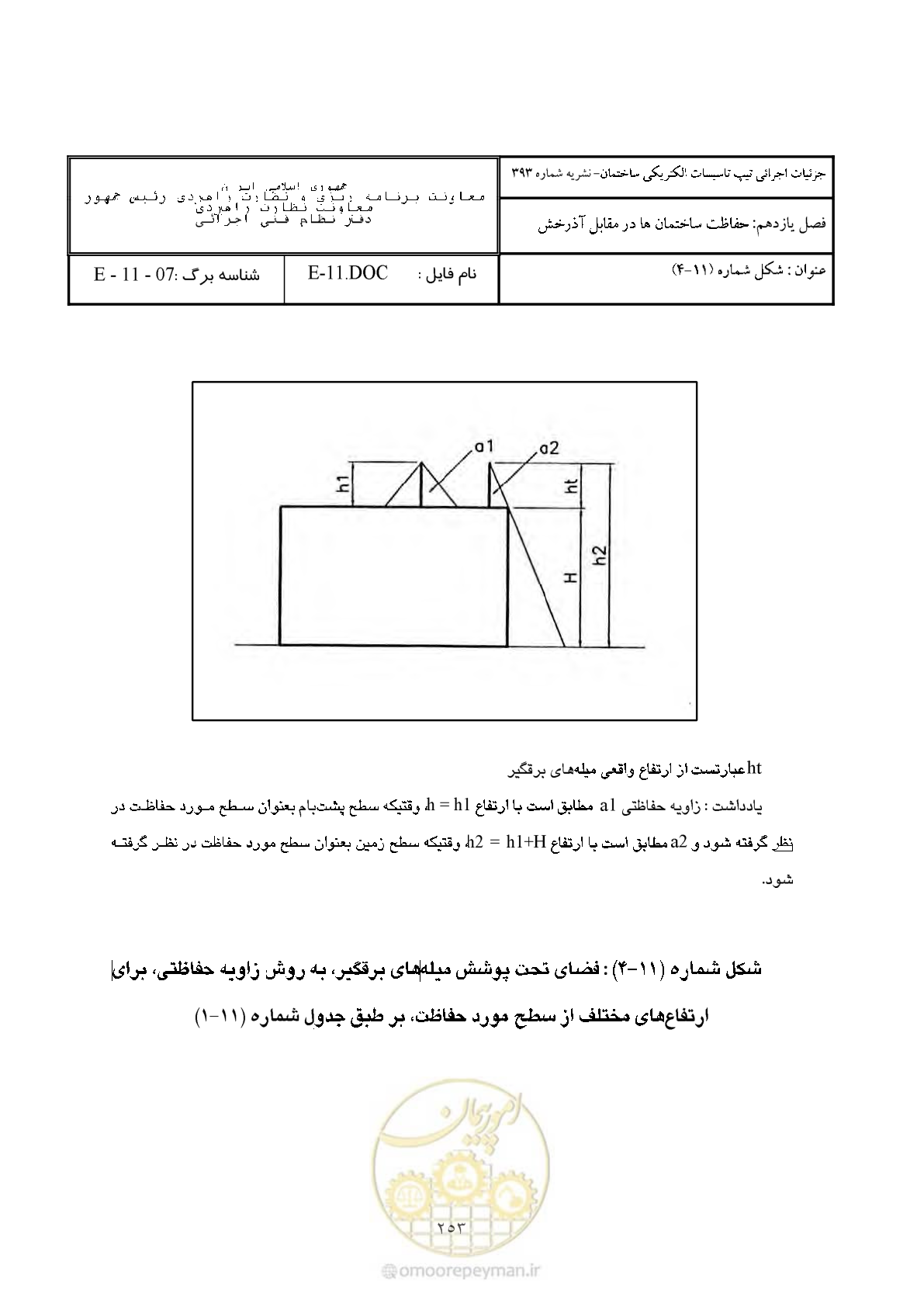 صفحه 303 از 380