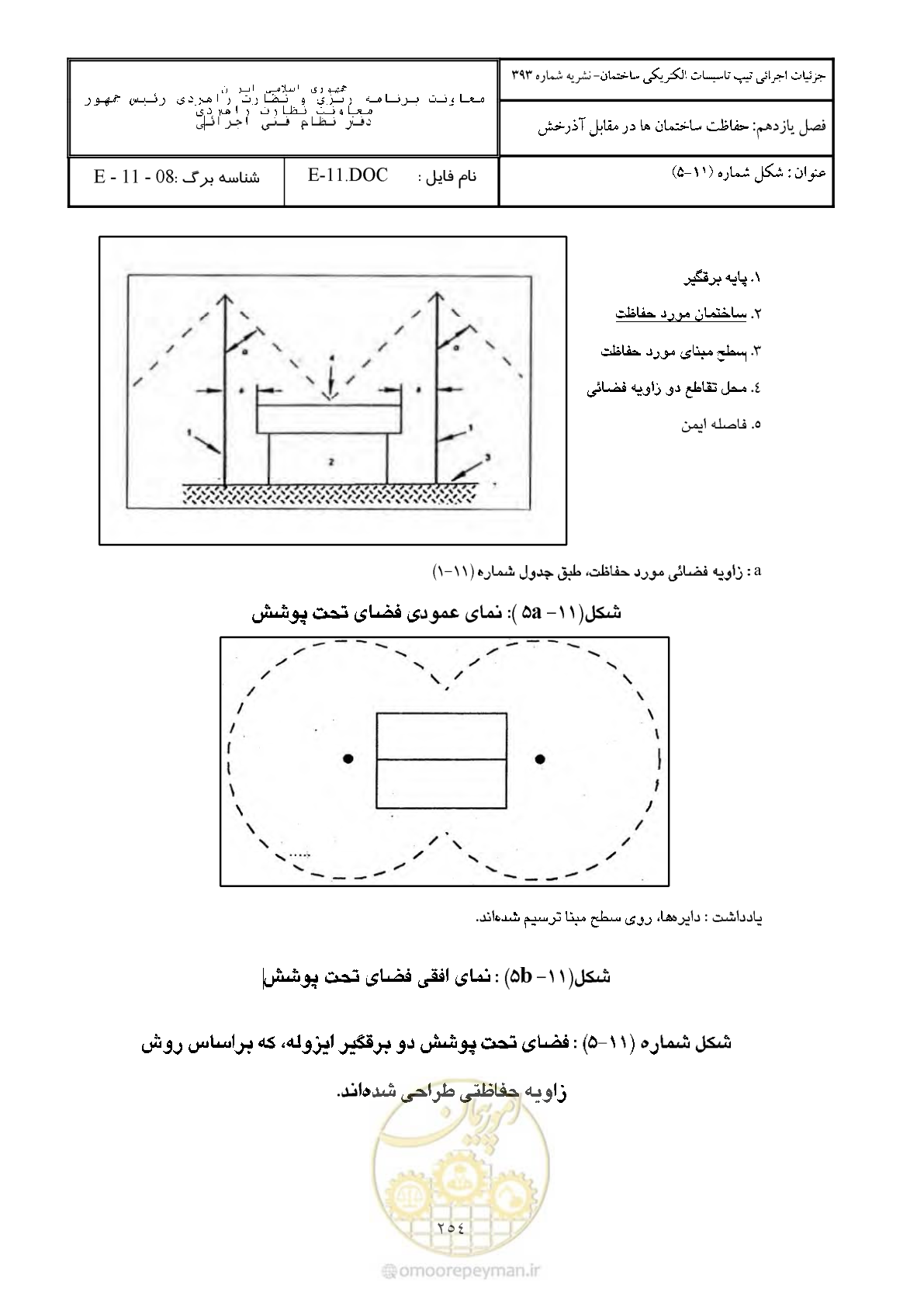 صفحه 304 از 380