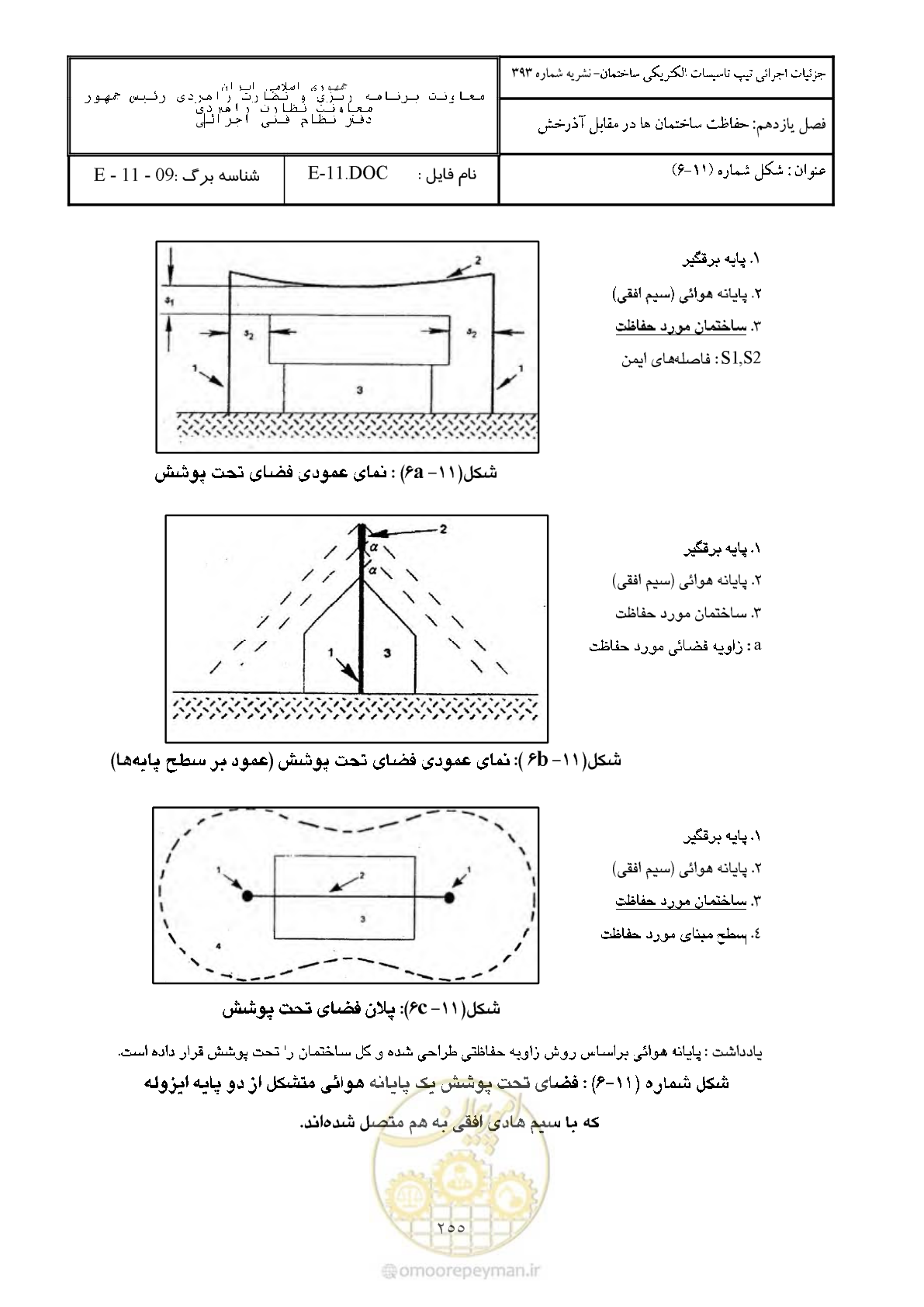 صفحه 305 از 380