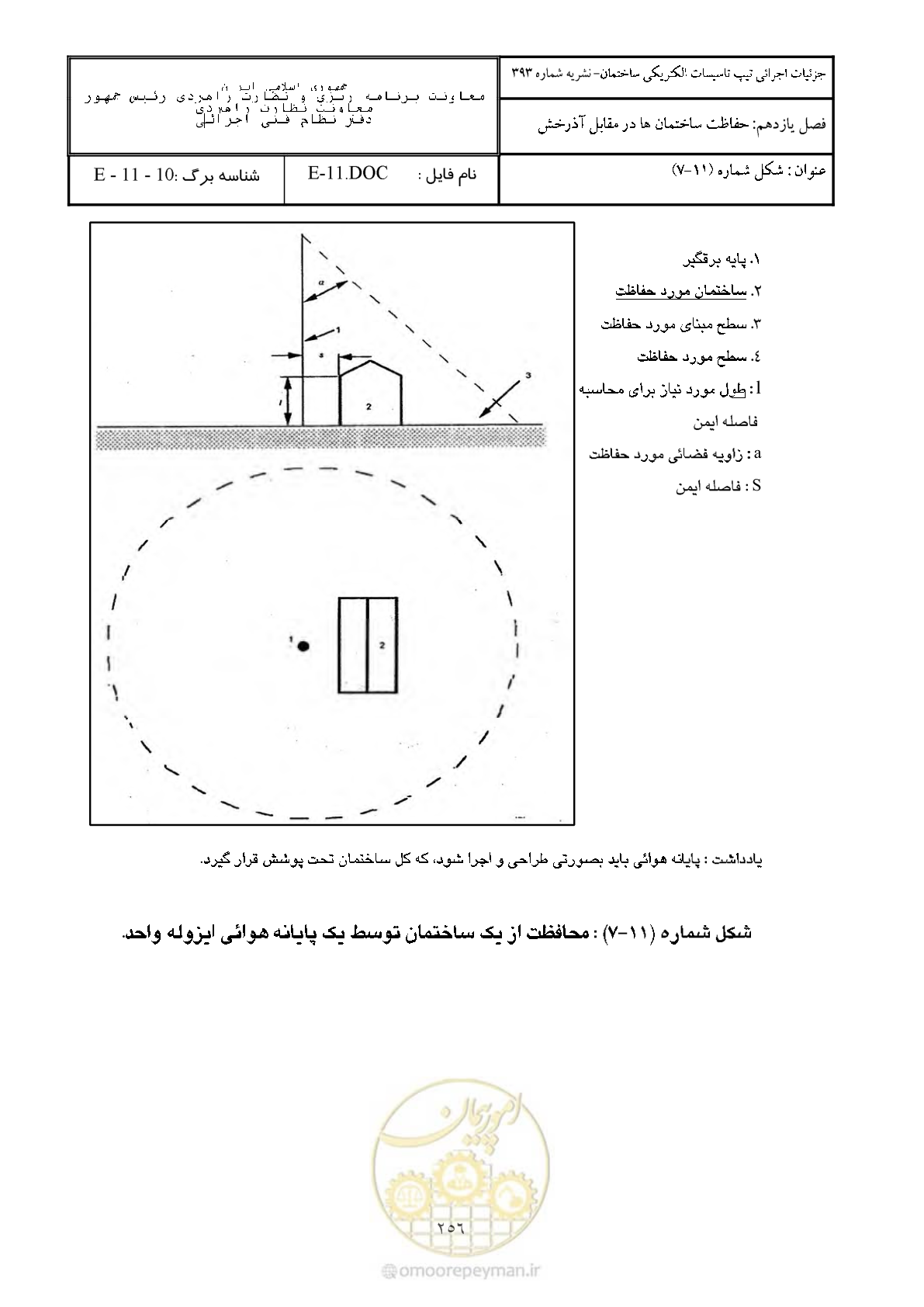 صفحه 306 از 380