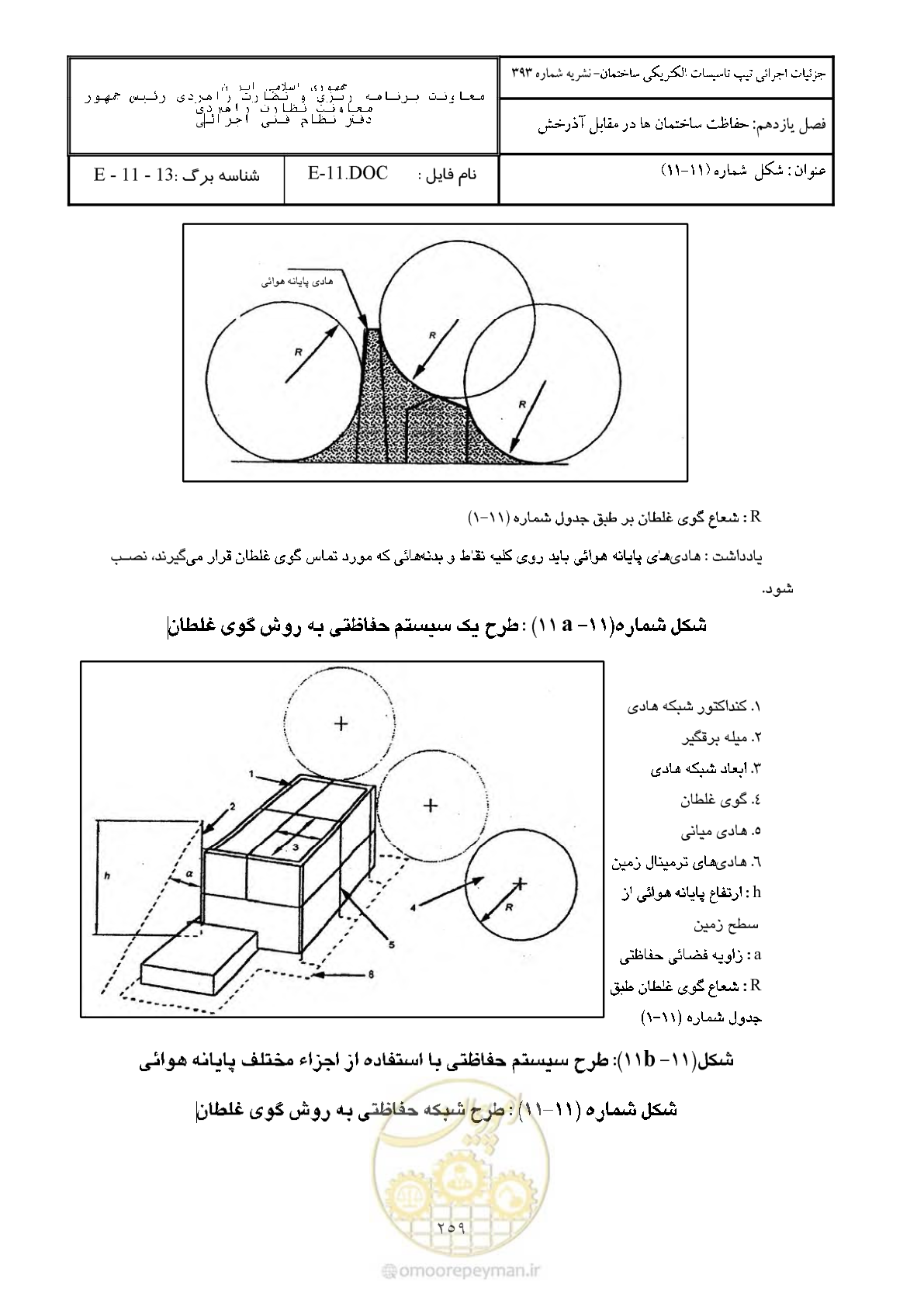صفحه 309 از 380