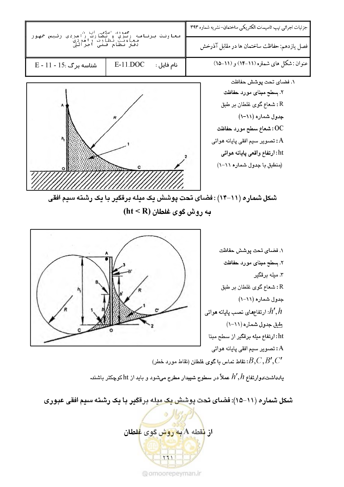 صفحه 311 از 380