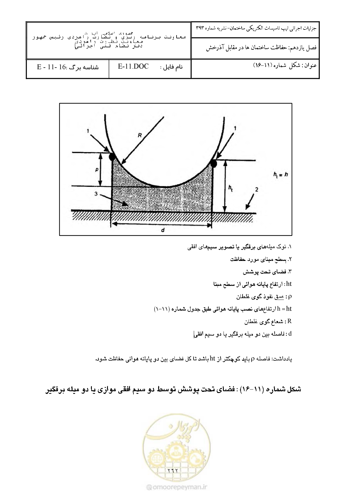 صفحه 312 از 380