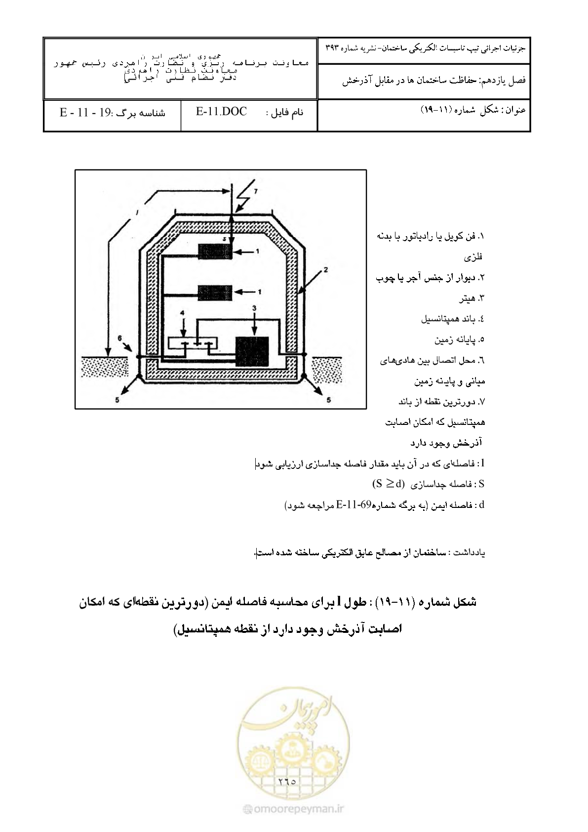 صفحه 315 از 380