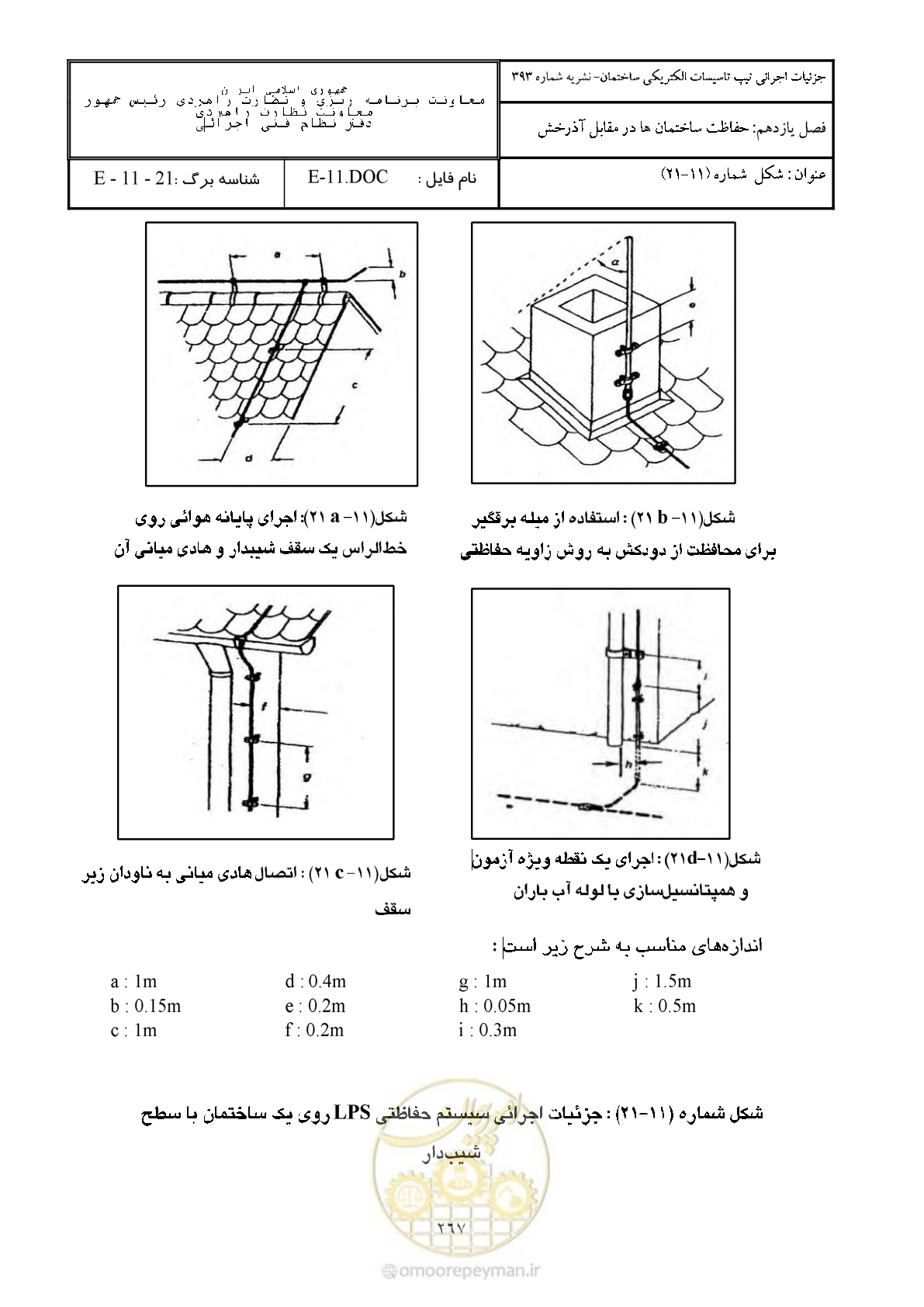 صفحه 317 از 380