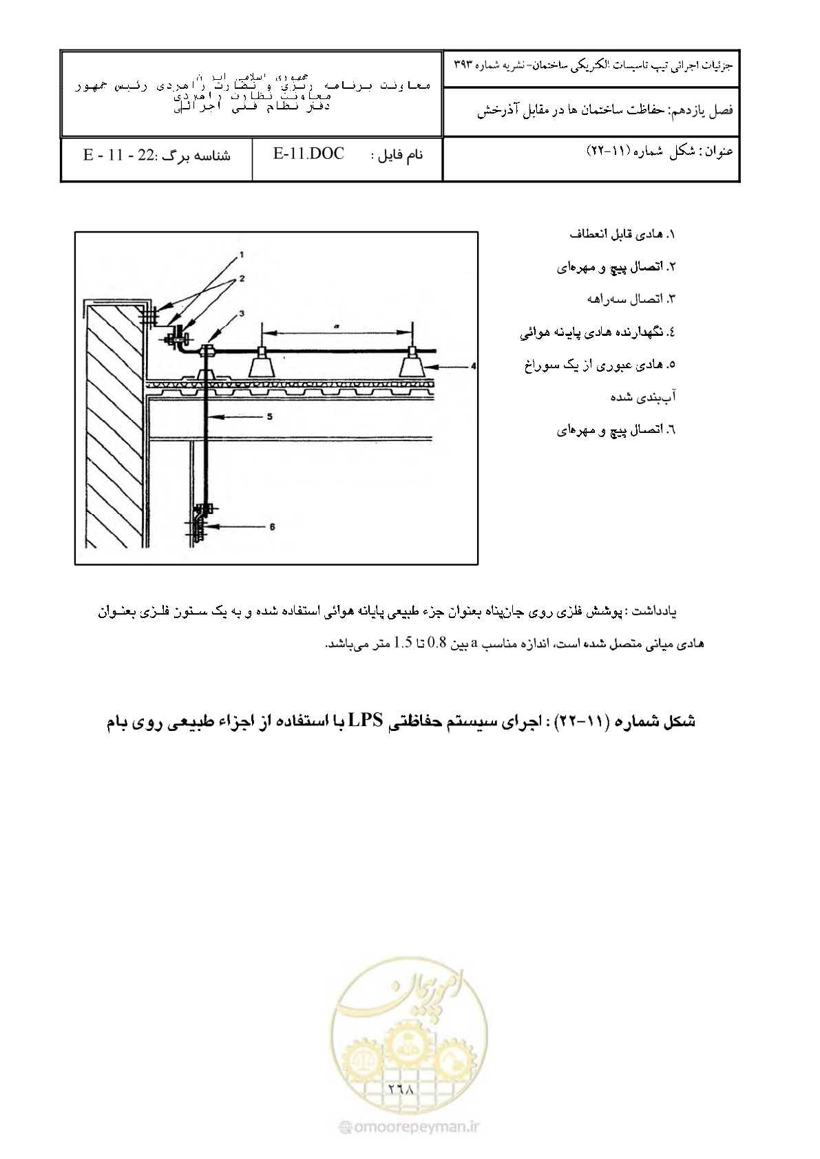 صفحه 318 از 380