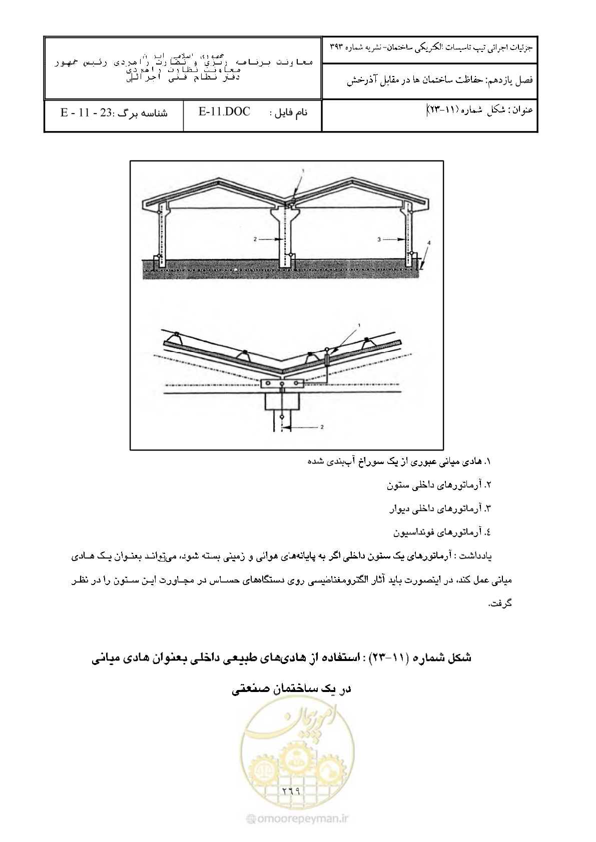 صفحه 319 از 380