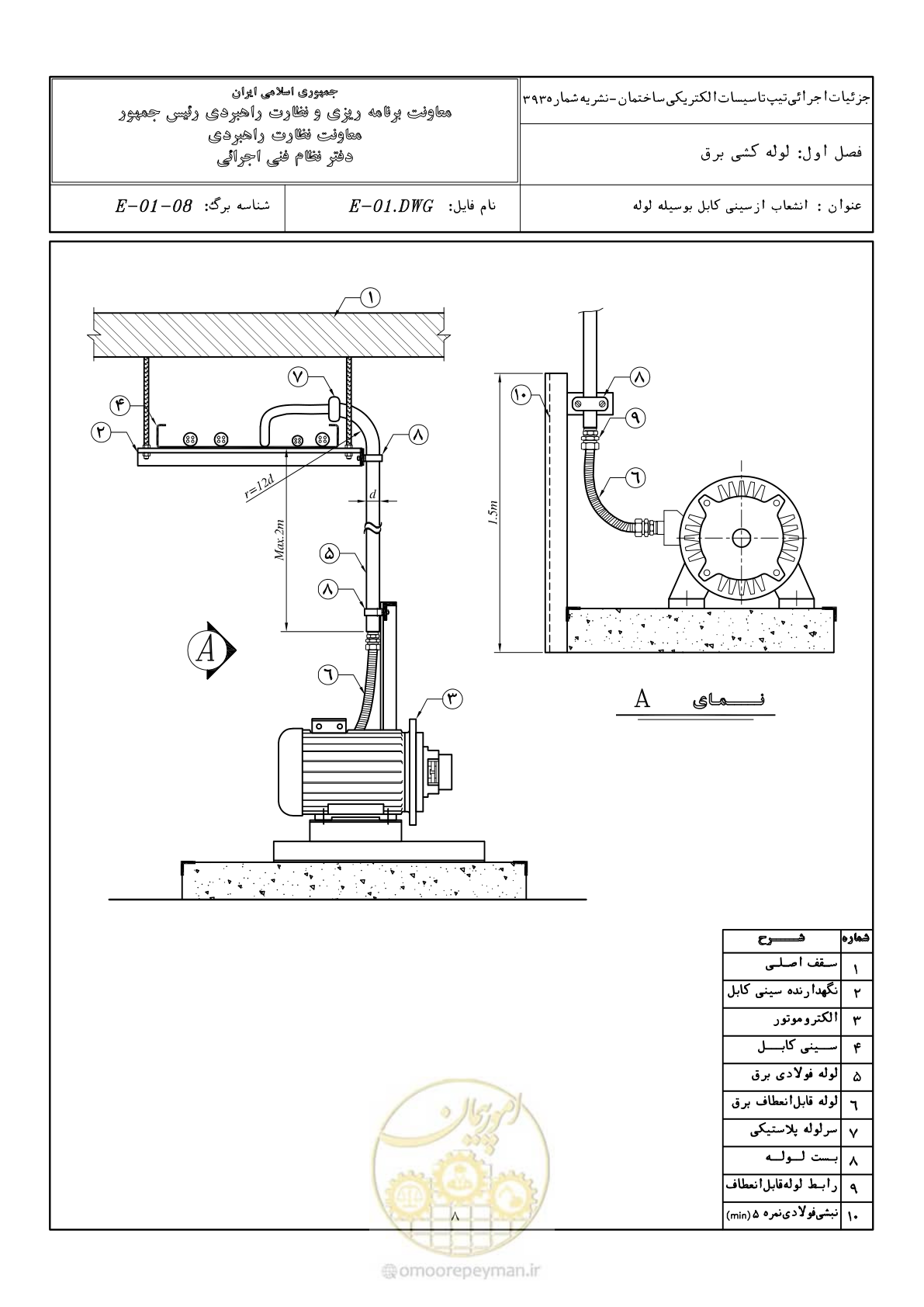 صفحه 32 از 380
