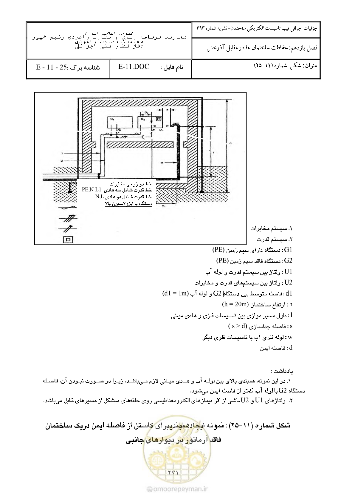 صفحه 321 از 380